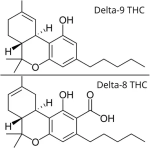 THC: Delta-8 vs Delta-9