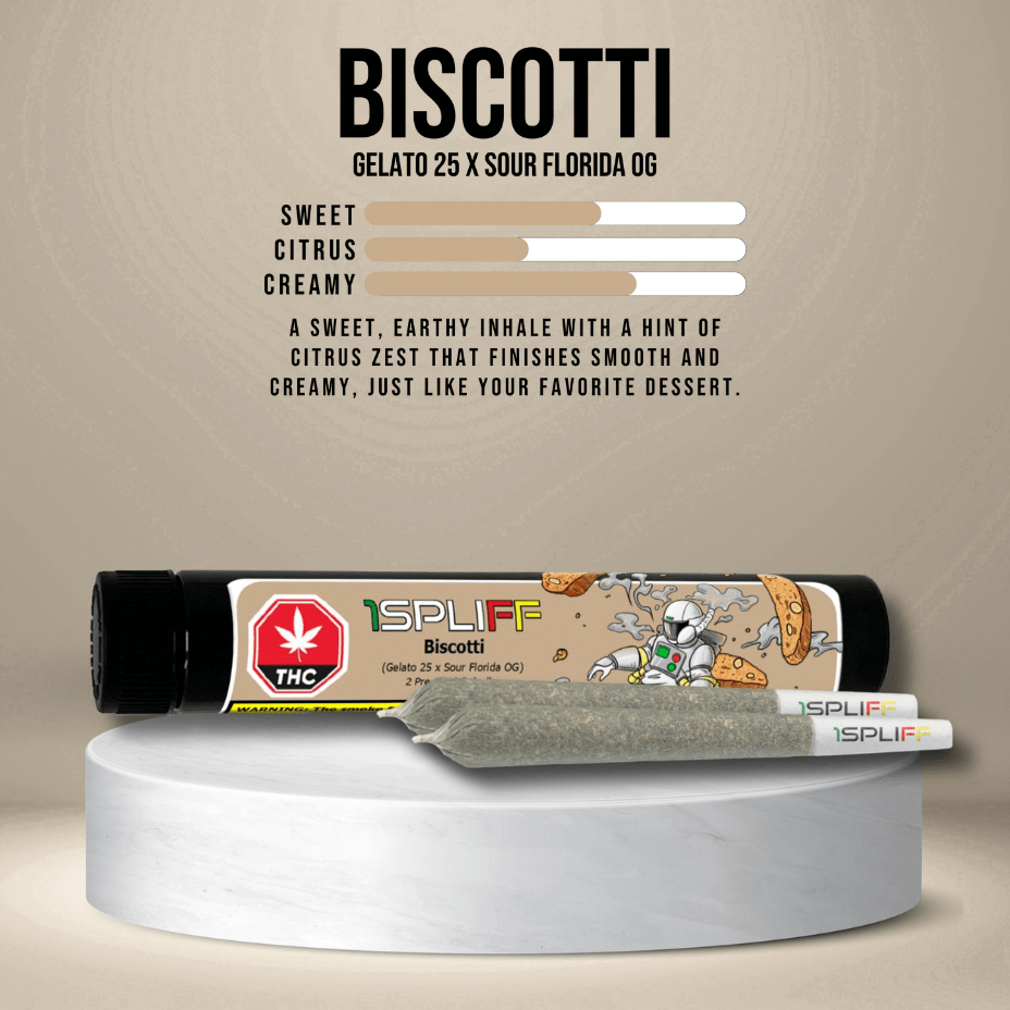 1Spliff Biscotti Indica Pre-rolls 10x0.35g 10x0.35g Morden Vape SuperStore and Cannabis Manitoba Canada