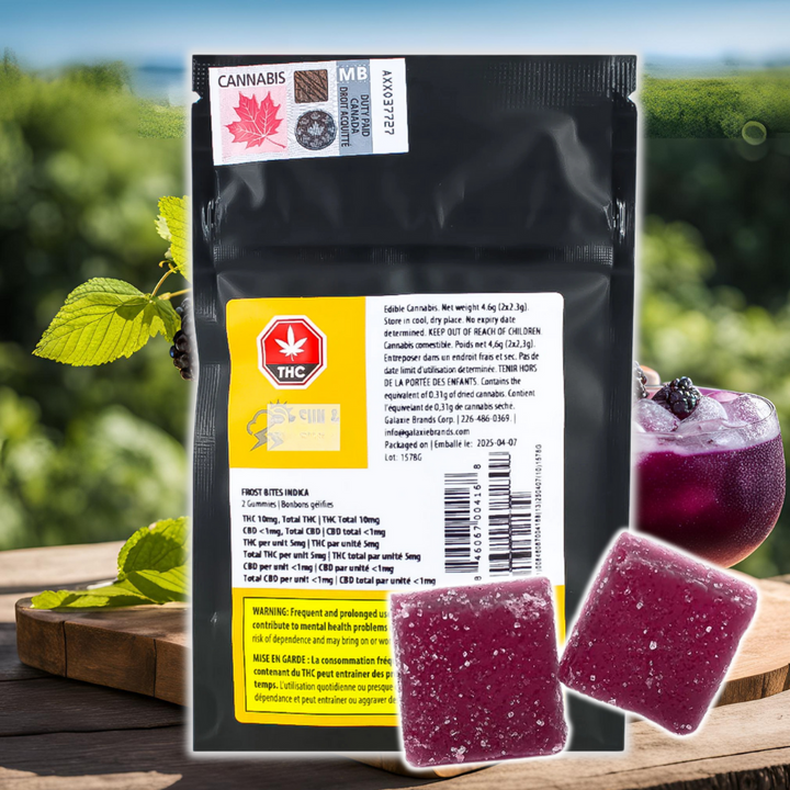 Sun & Clouds Frost Bites Indica Gummies 2x5mg