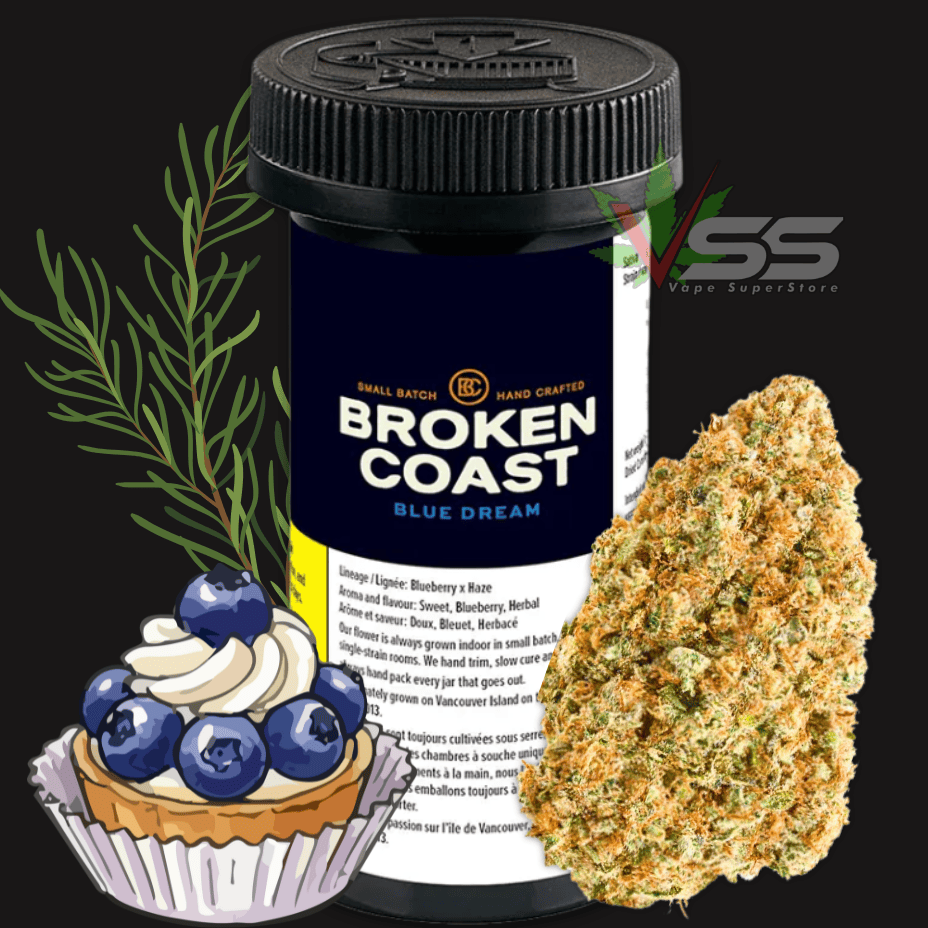 Cannabis Products