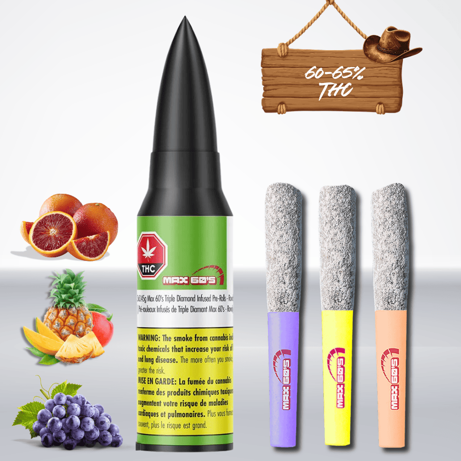 Chillbilly Max 60s Rowdy Variety Pack Triple Infused Pre-rolls 3x0.5g Morden Vape SuperStore and Cannabis Manitoba Canada