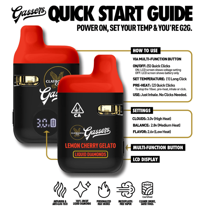 Claybourne Gassers Super Sour Apple Liquid Diamonds Sativa AIO - 0.95g Morden Vape SuperStore and Cannabis Manitoba Canada