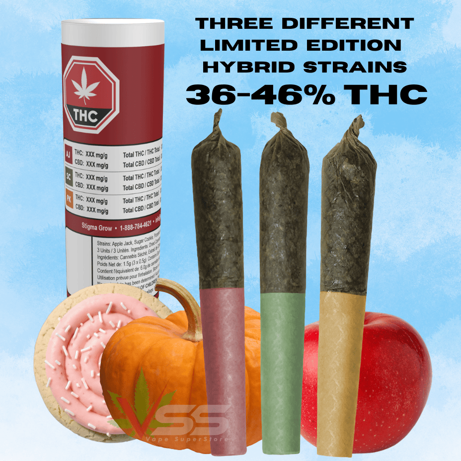 Cannabis Products