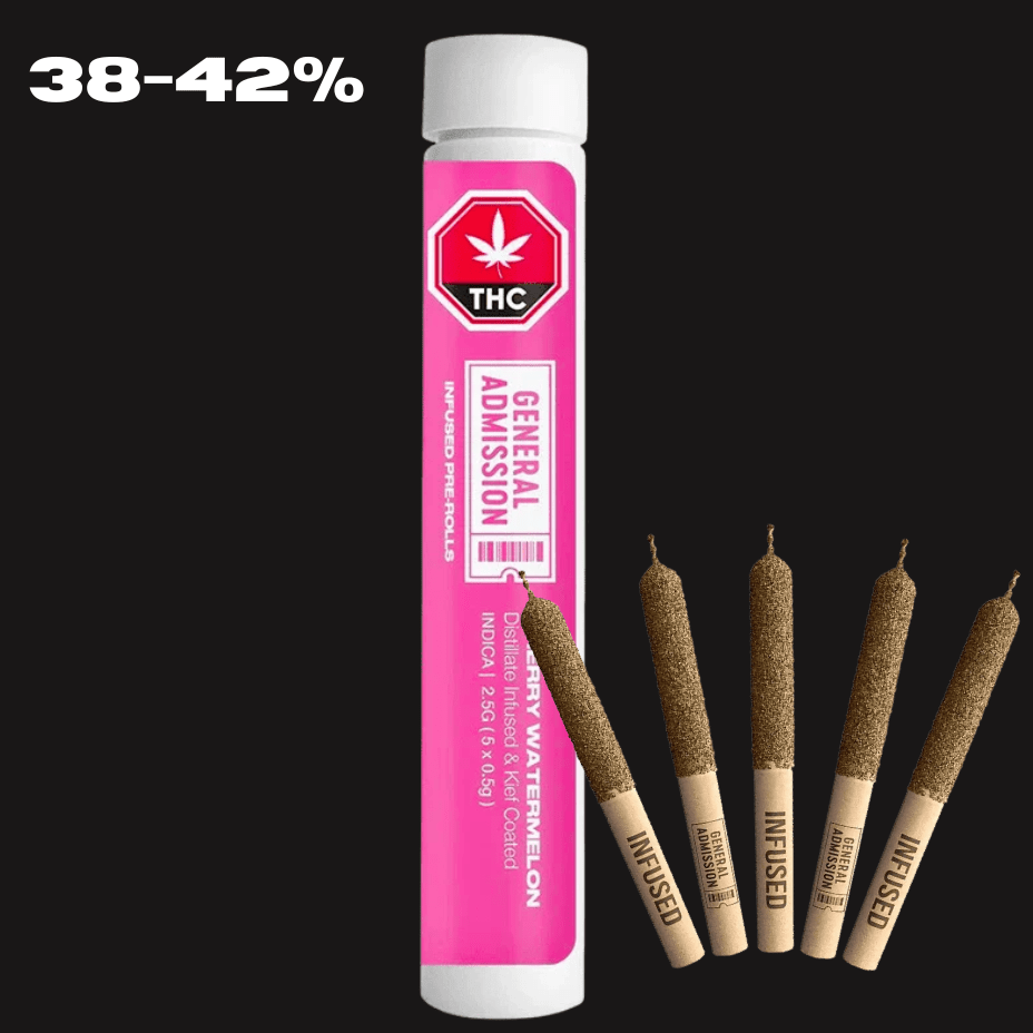 Cannabis Products