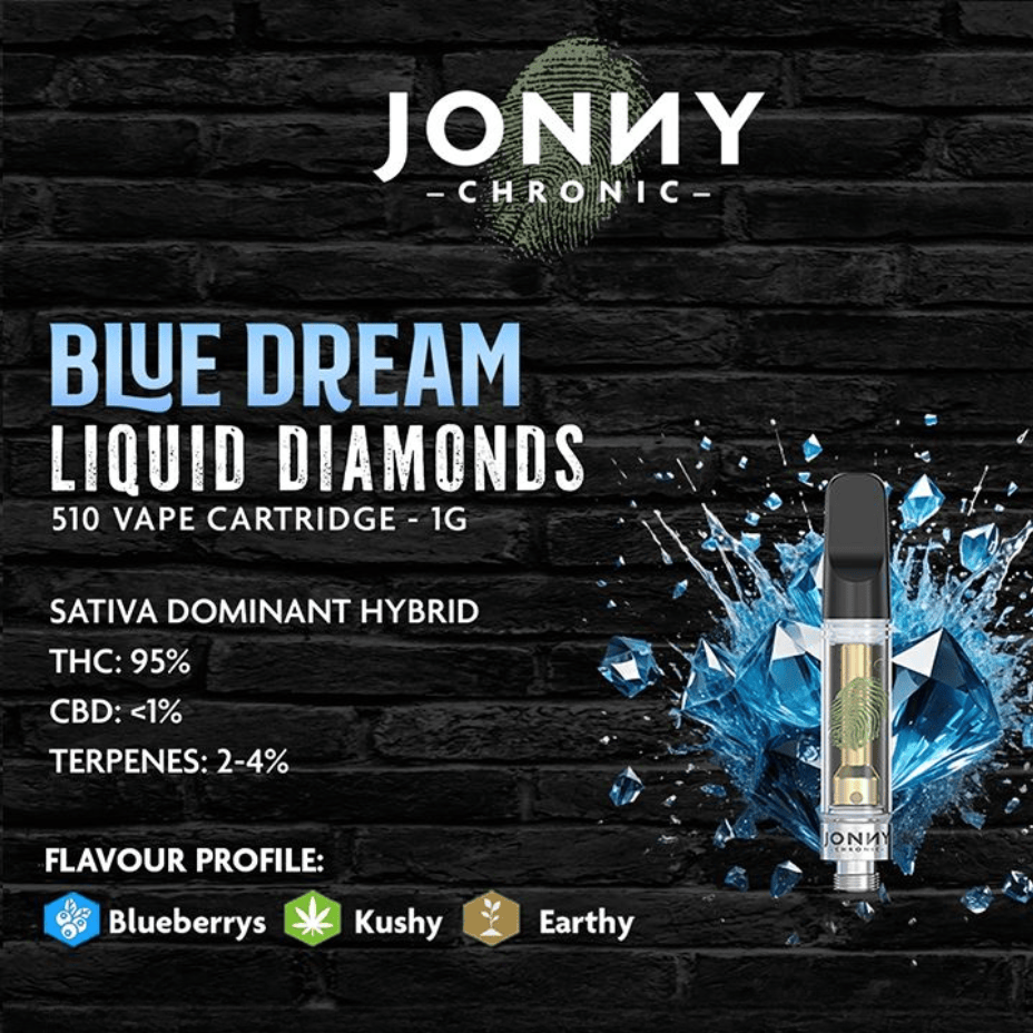 Jonny Chronic - Blueberry Dream Sativa Liquid Diamonds Cartridge - 1g Morden Vape SuperStore and Cannabis Manitoba Canada