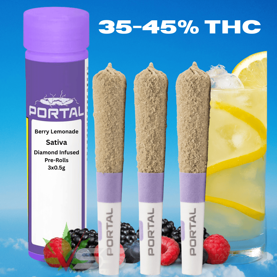 Cannabis Products