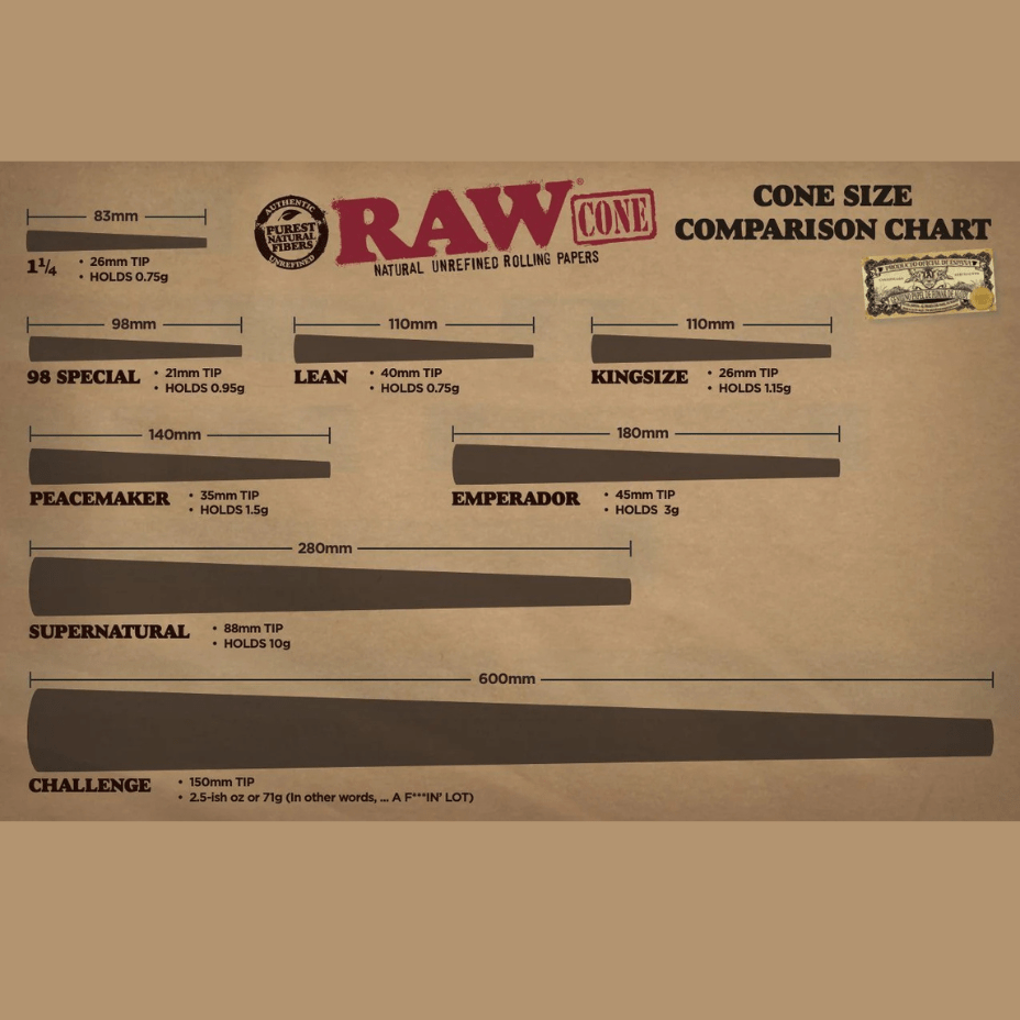 Raw Pre-Rolled Cones Classic King Size-3pkg Morden Vape SuperStore and Cannabis Manitoba Canada