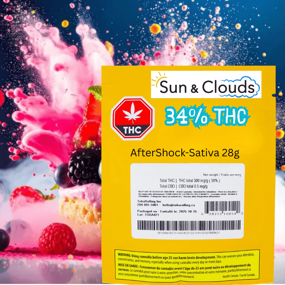 Cannabis Products