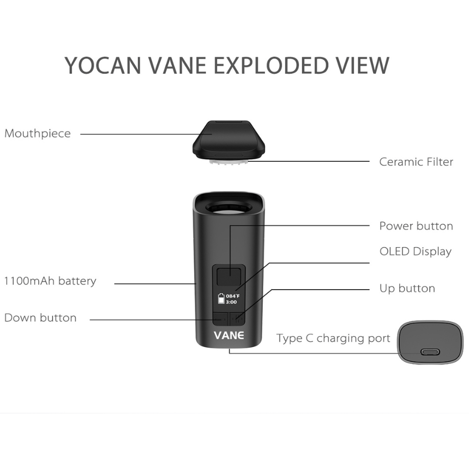 Yocan Vane Dry Herb Vaporizer-1100mAh Morden Vape SuperStore and Cannabis Manitoba Canada