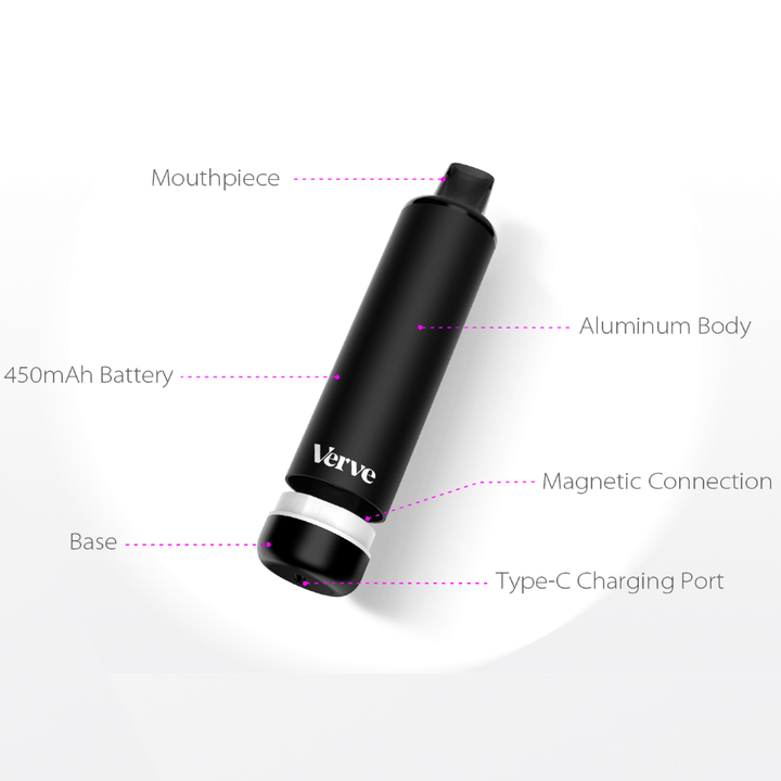Yocan Verve 510 Thread Battery Morden Vape SuperStore and Cannabis Manitoba Canada