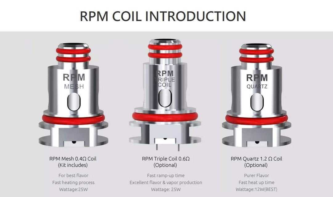 Smok Hardware & Kits Smok RPM Coils-5/pkg Smok RPM Coils-5/pkg - Morden Vape SuperStore, Manitoba, Canada