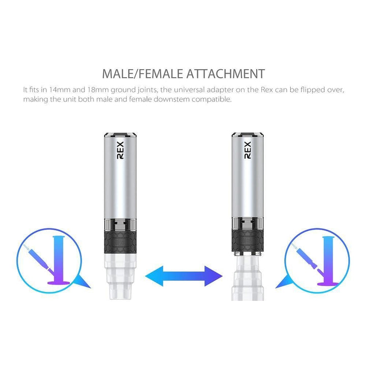 Yocan Rex Glass eNail Morden Vape SuperStore and Cannabis Manitoba Canada